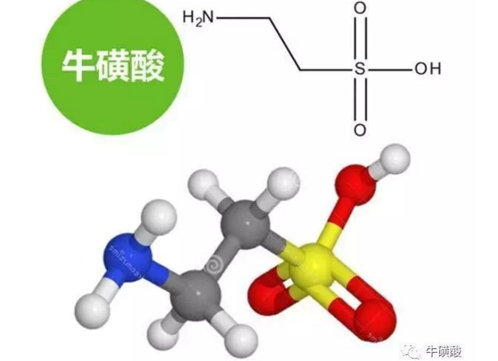 科學(xué)家發(fā)現(xiàn)?；撬峥捎糜诳顾ダ? title=