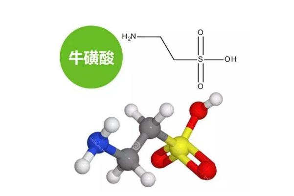 為什么?；撬崮茉鰪?qiáng)個(gè)人防護(hù)力？科學(xué)補(bǔ)充“?；撬帷笔顷P(guān)